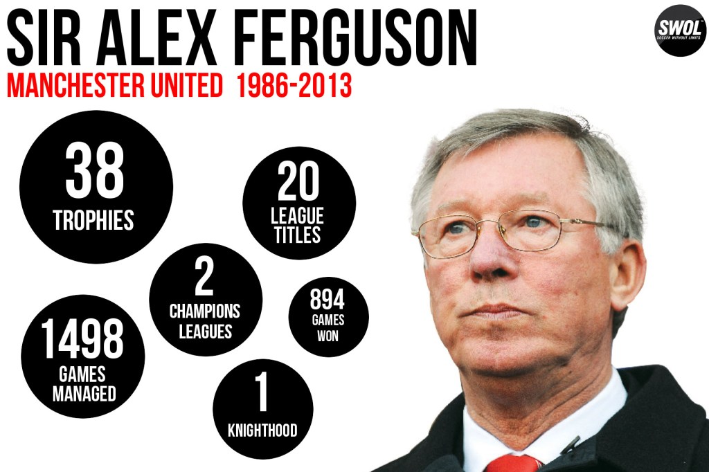 sir-alex-ferguson-hd-wallpapers